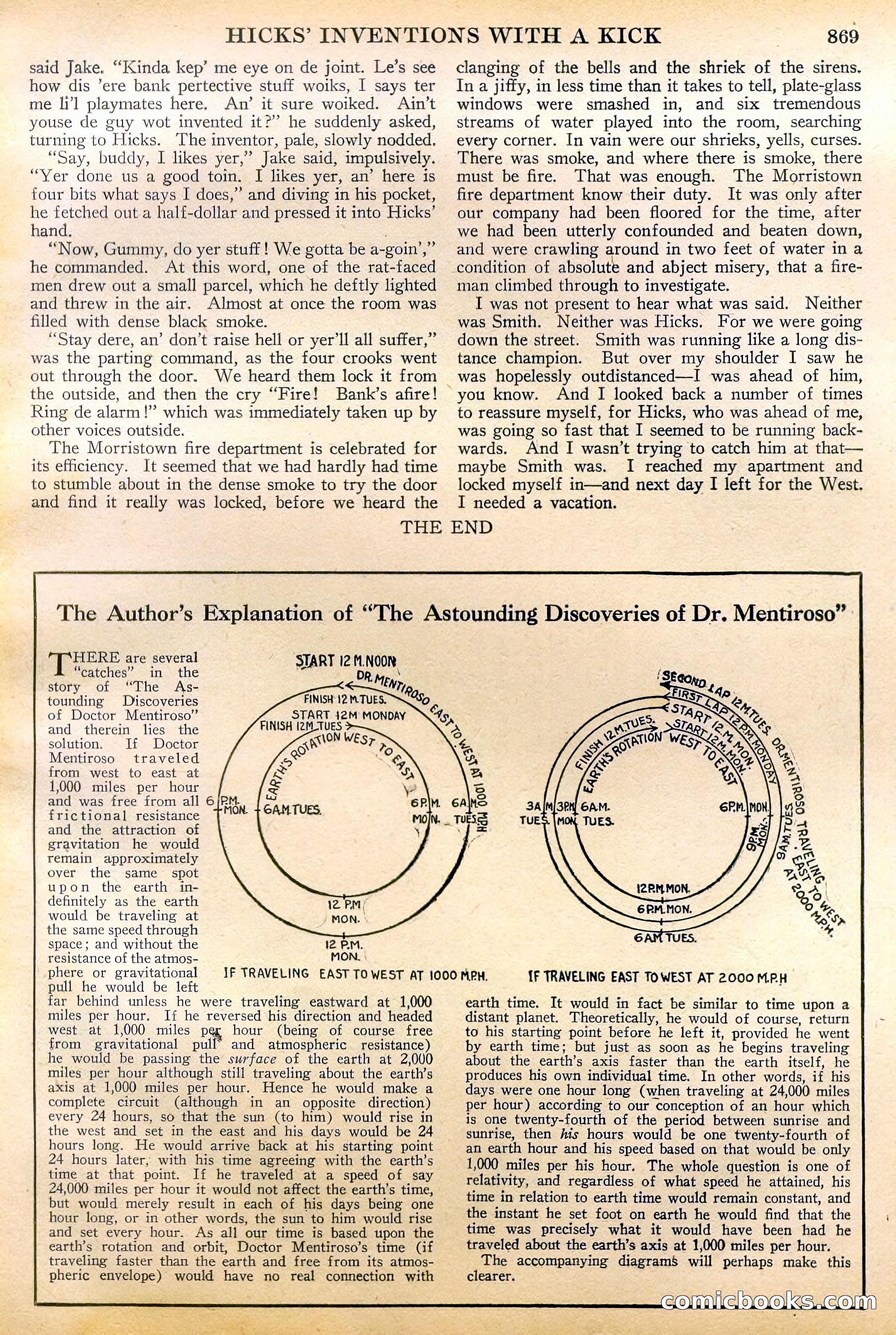 Amazing Stories, Vol. 2 No. 9 — page 51 of 104