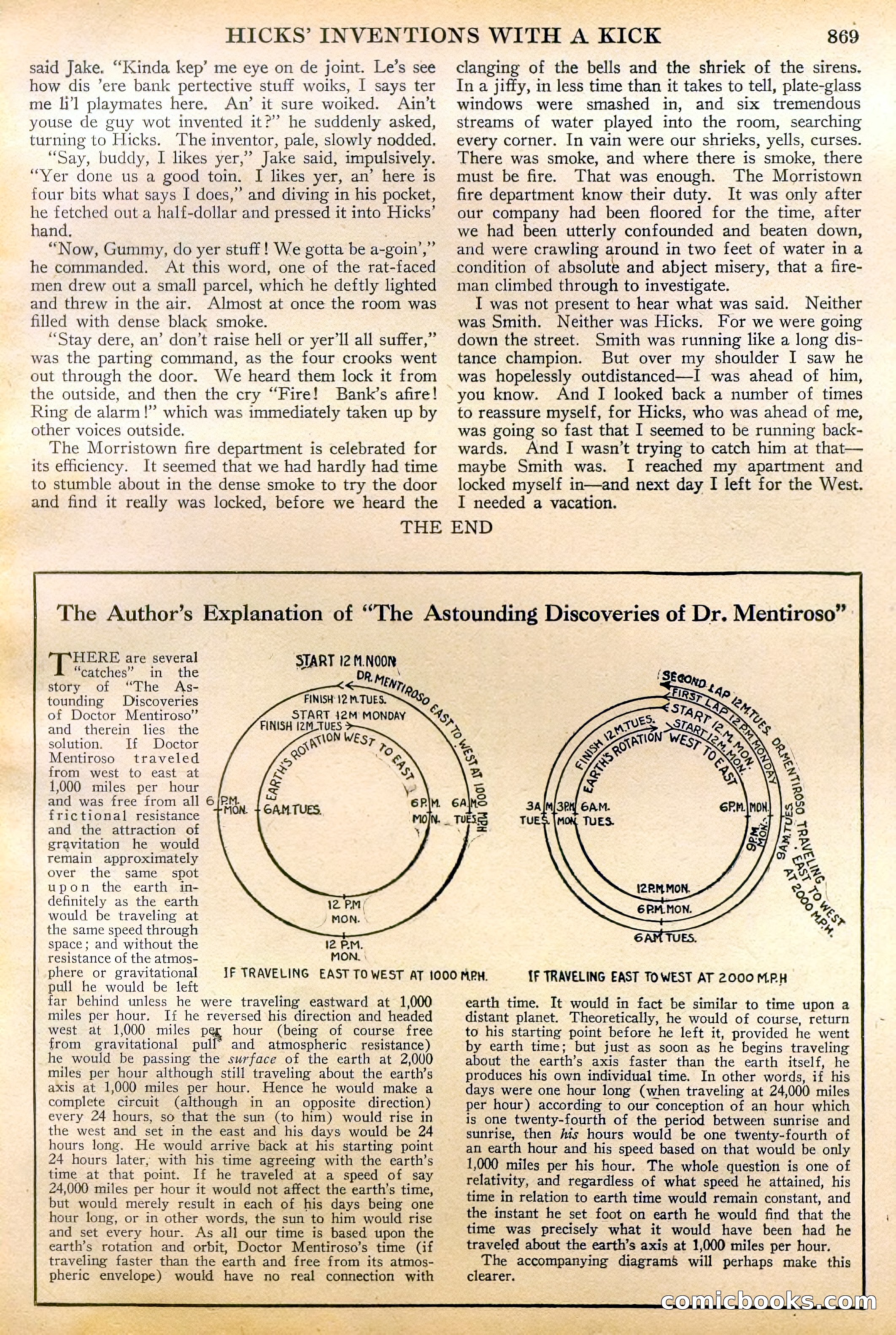 Amazing Stories, Vol. 2 No. 9 — page 51 of 104