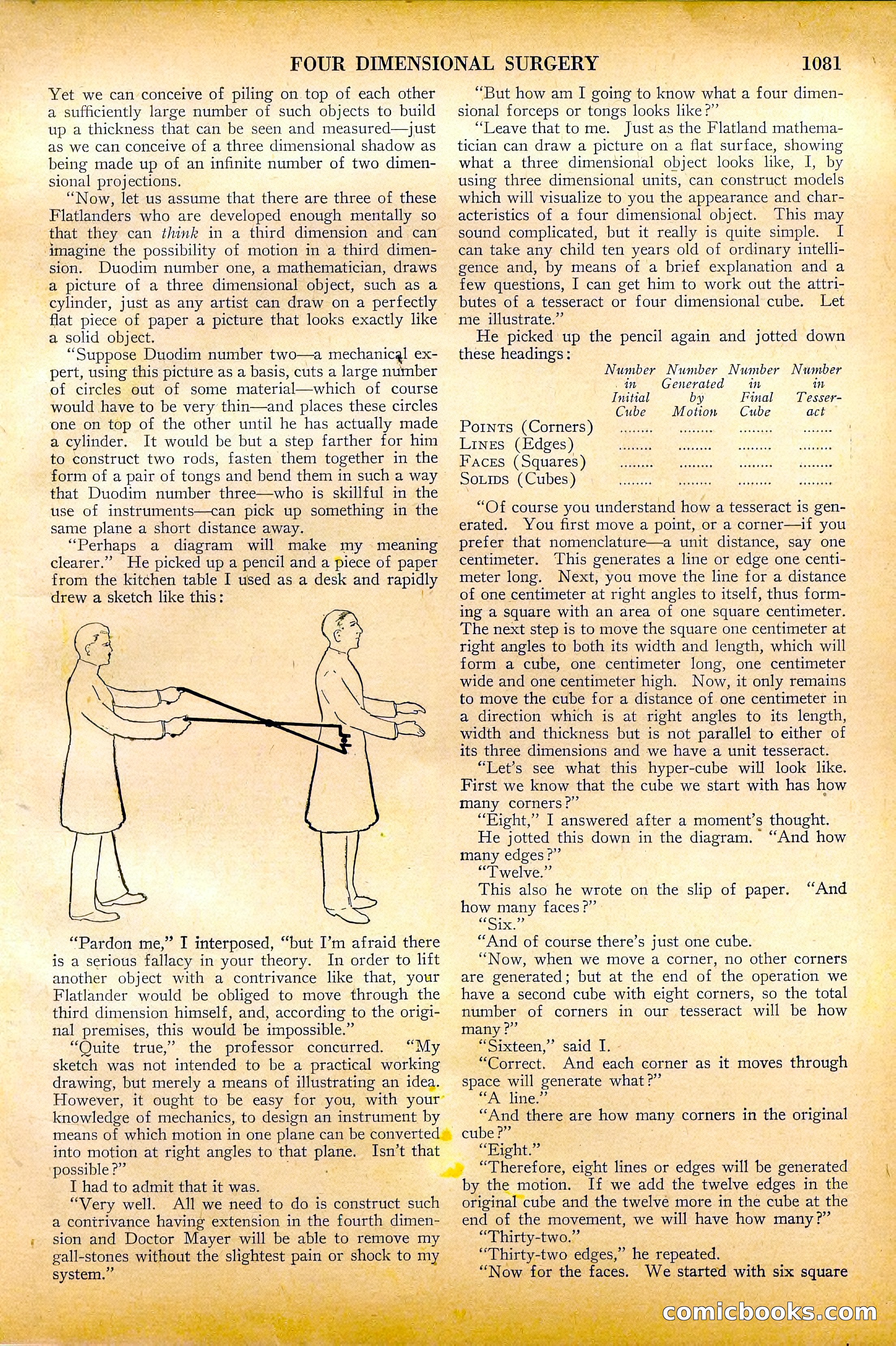 Amazing Stories, Vol. 2, No. 11 — page 62 of 101