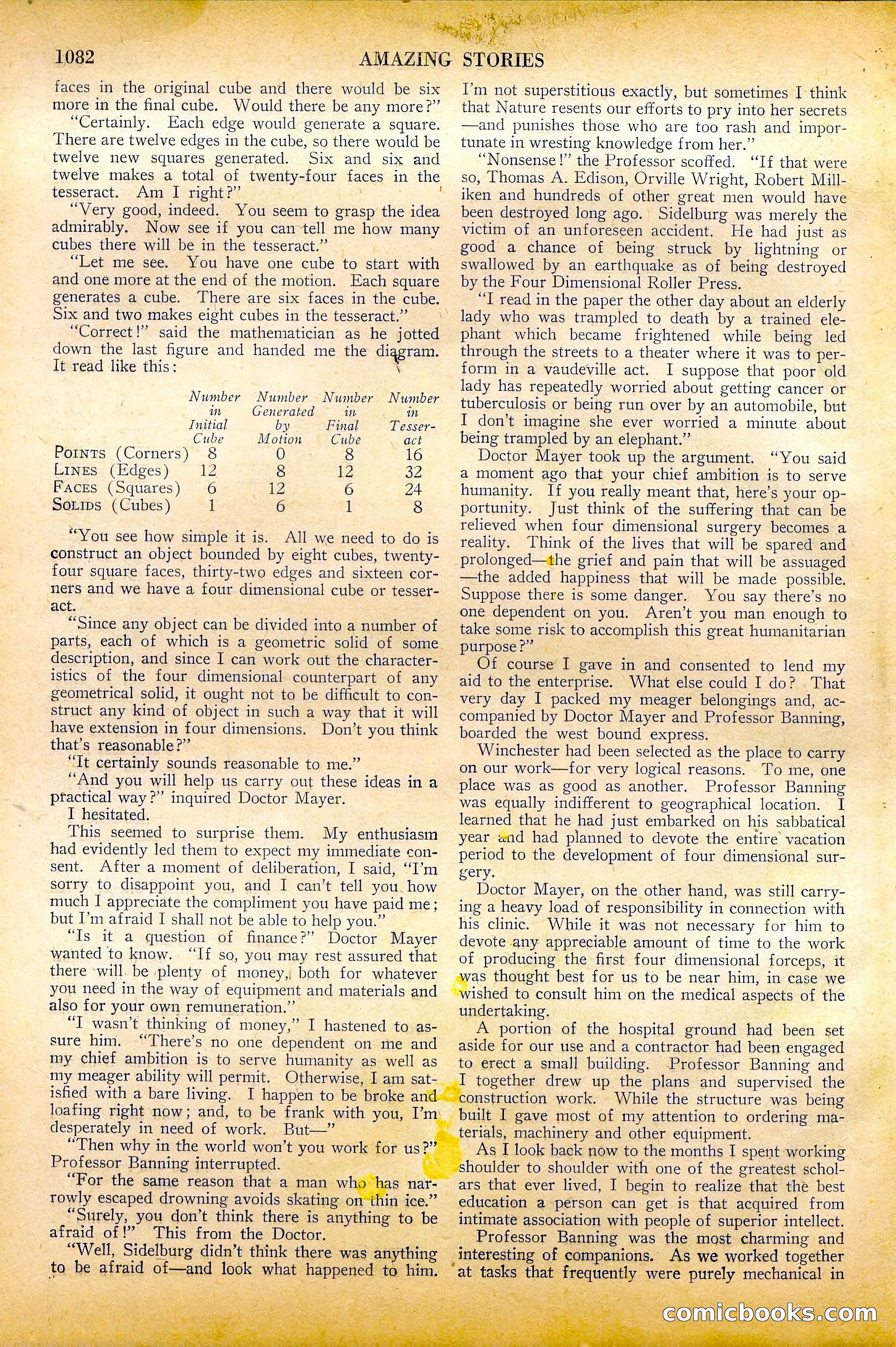 Amazing Stories, Vol. 2, No. 11 — page 63 of 101