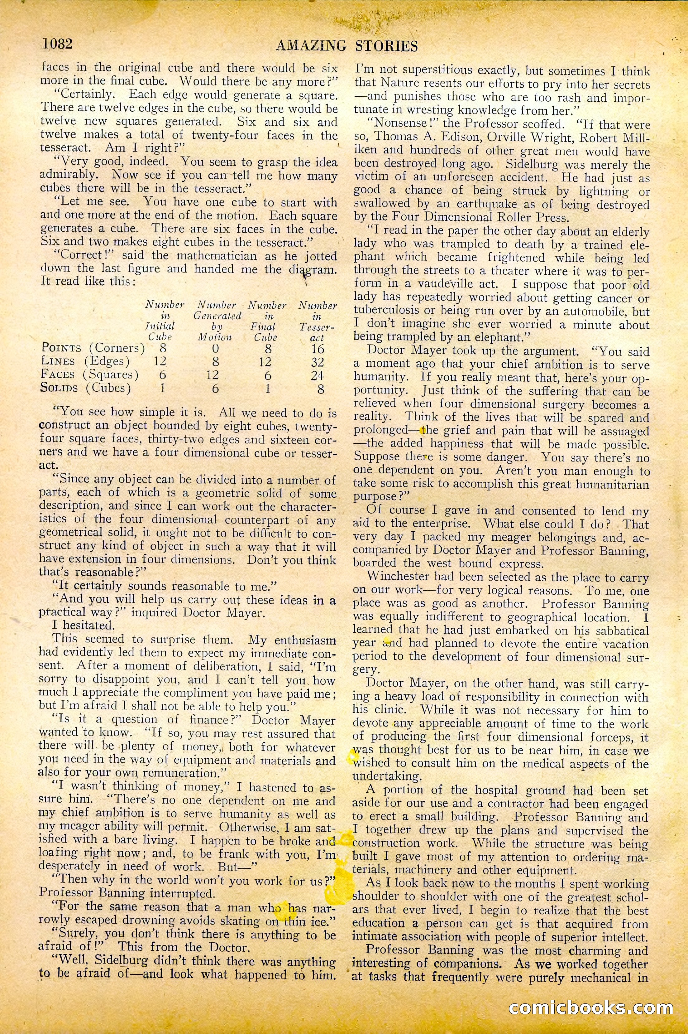Amazing Stories, Vol. 2, No. 11 — page 63 of 101