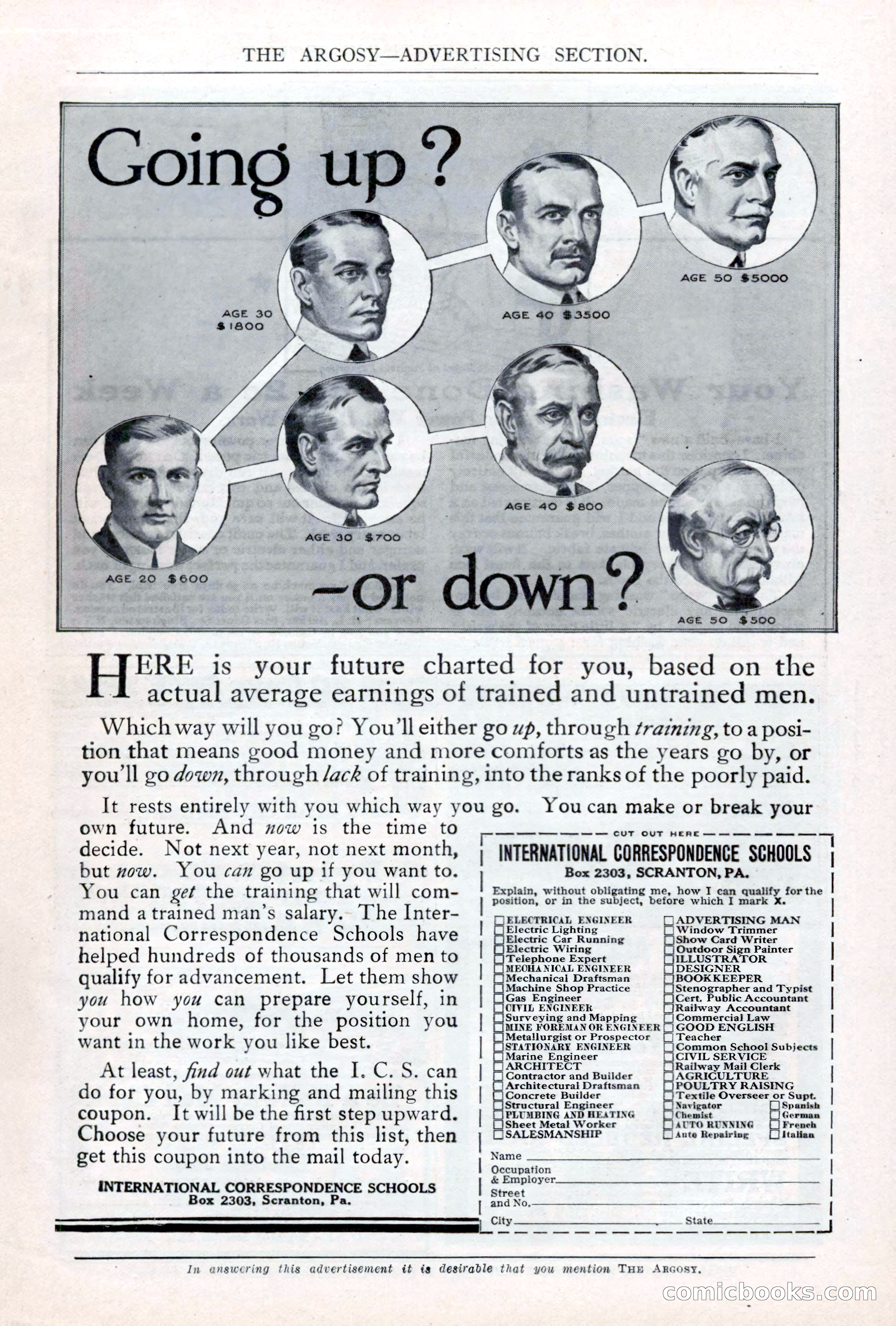 The Argosy, Vol. 81, No. 4 — page 207 of 216