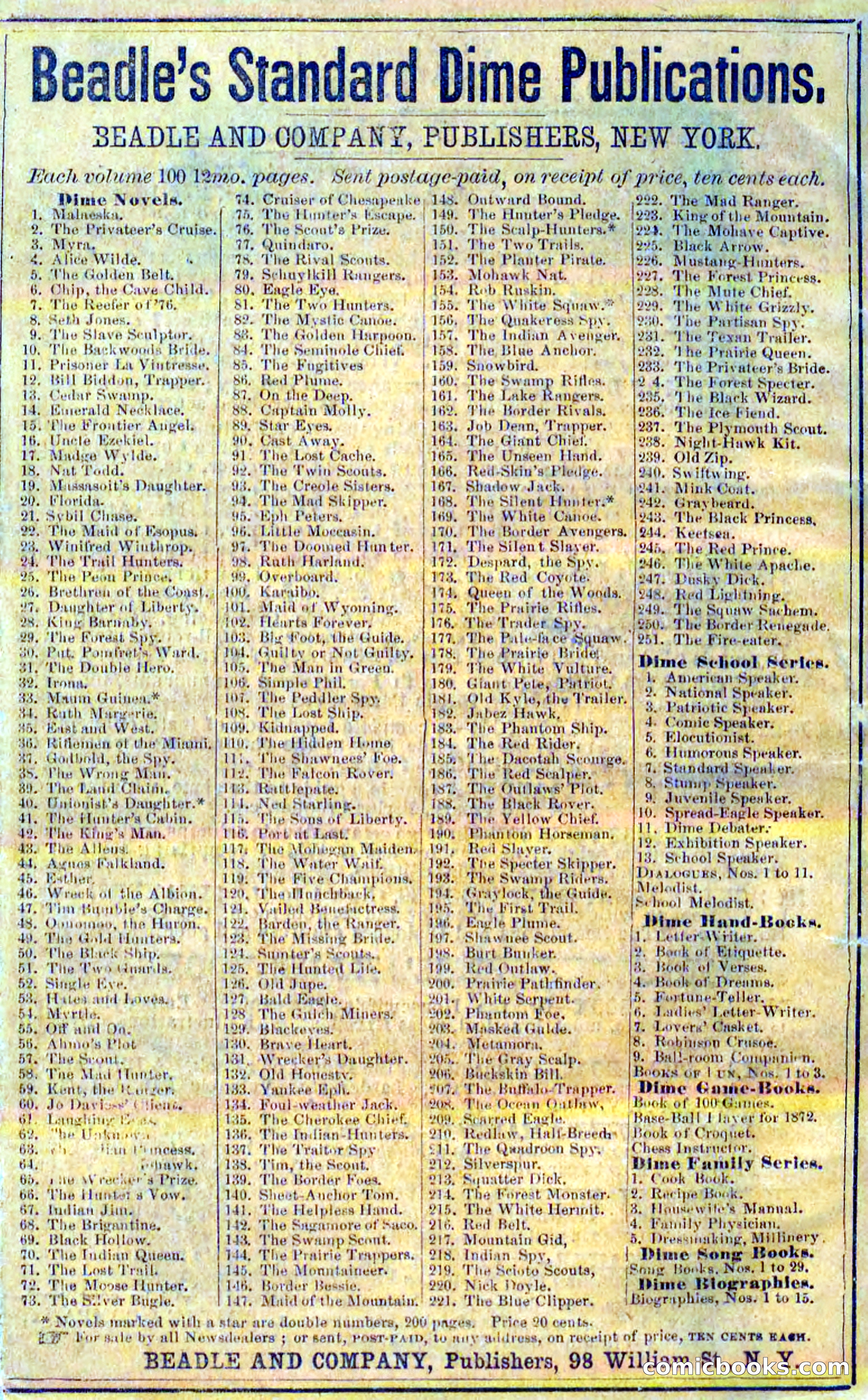 Beadle's Dime Novels No. 253: The White Gladiator — page 100 of 100