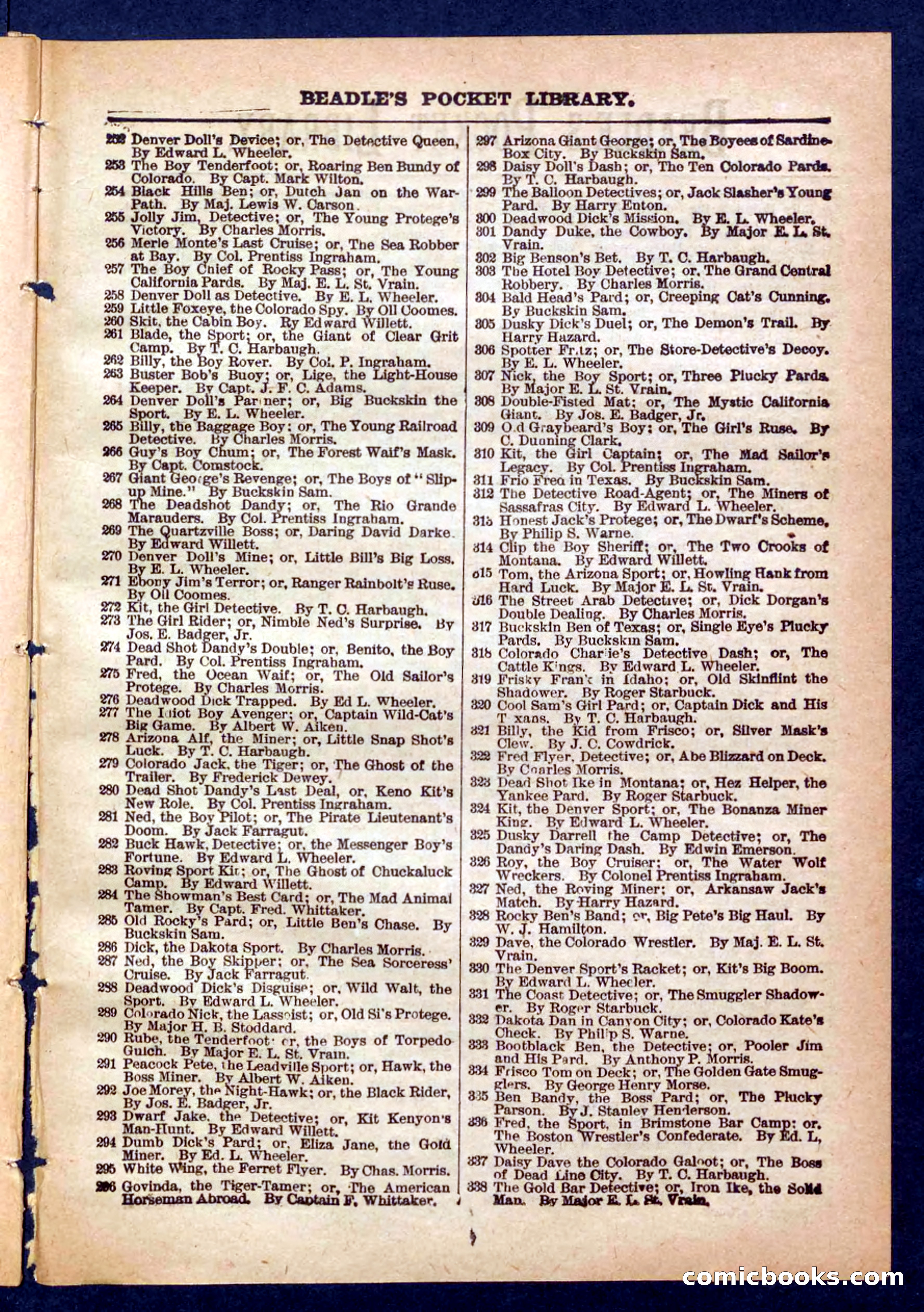 Beadle's Pocket Library No. 450: 'Kidnapped Dick' — page 31 of 32