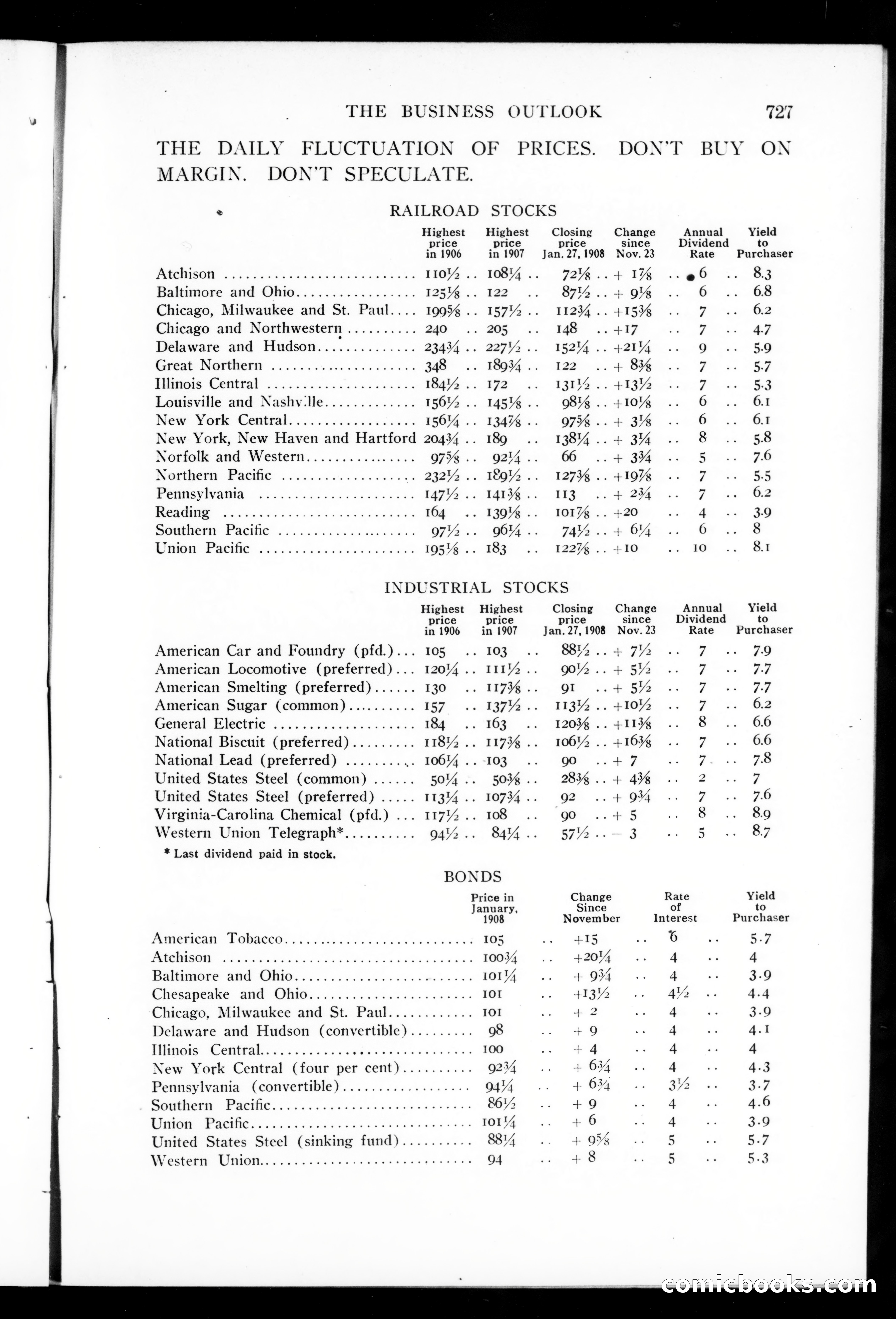 Munsey's Magazine, March 1908 — page 19 of 143