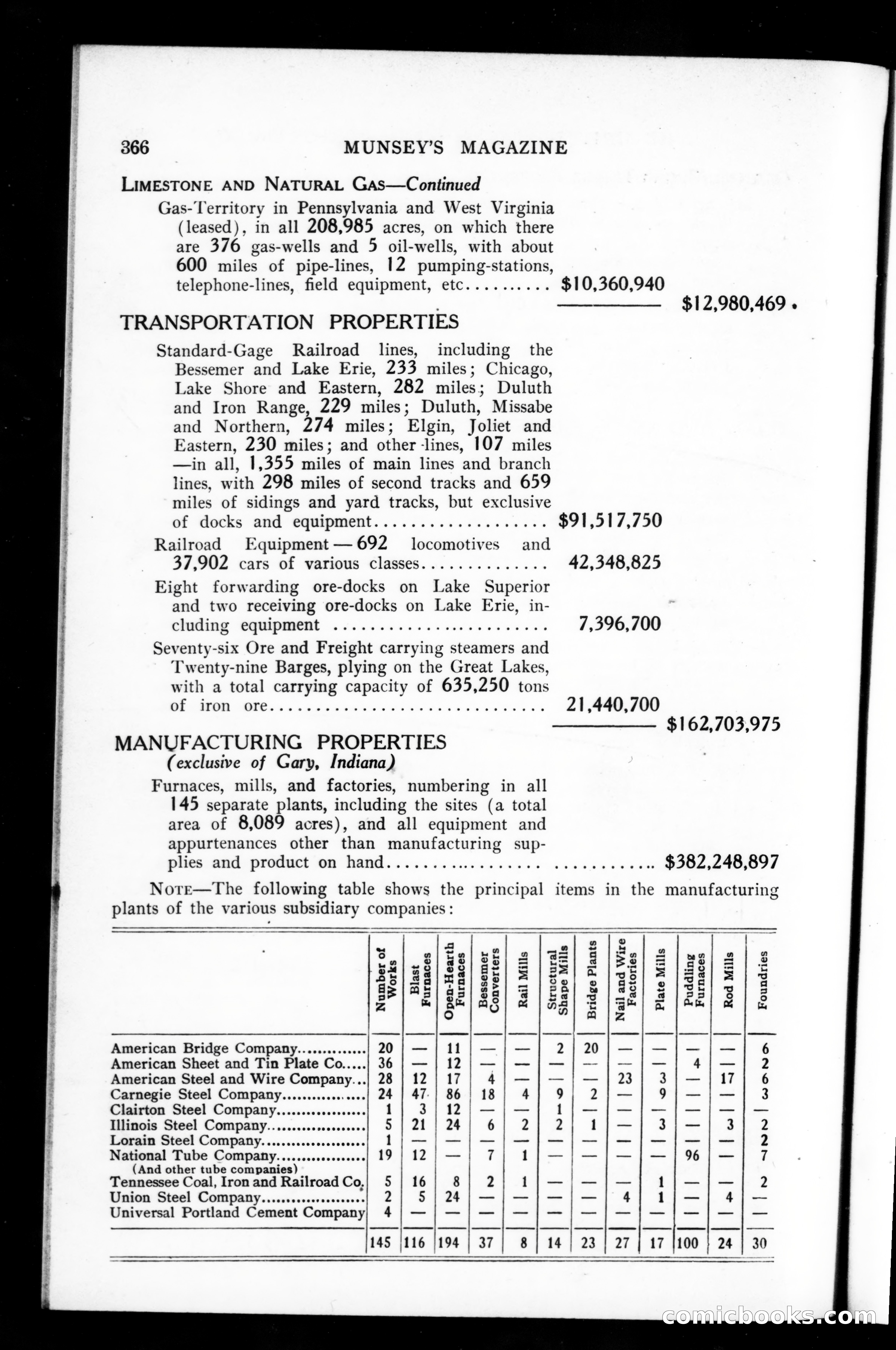 The Munsey's Magazine, June 1908 — page 76 of 148