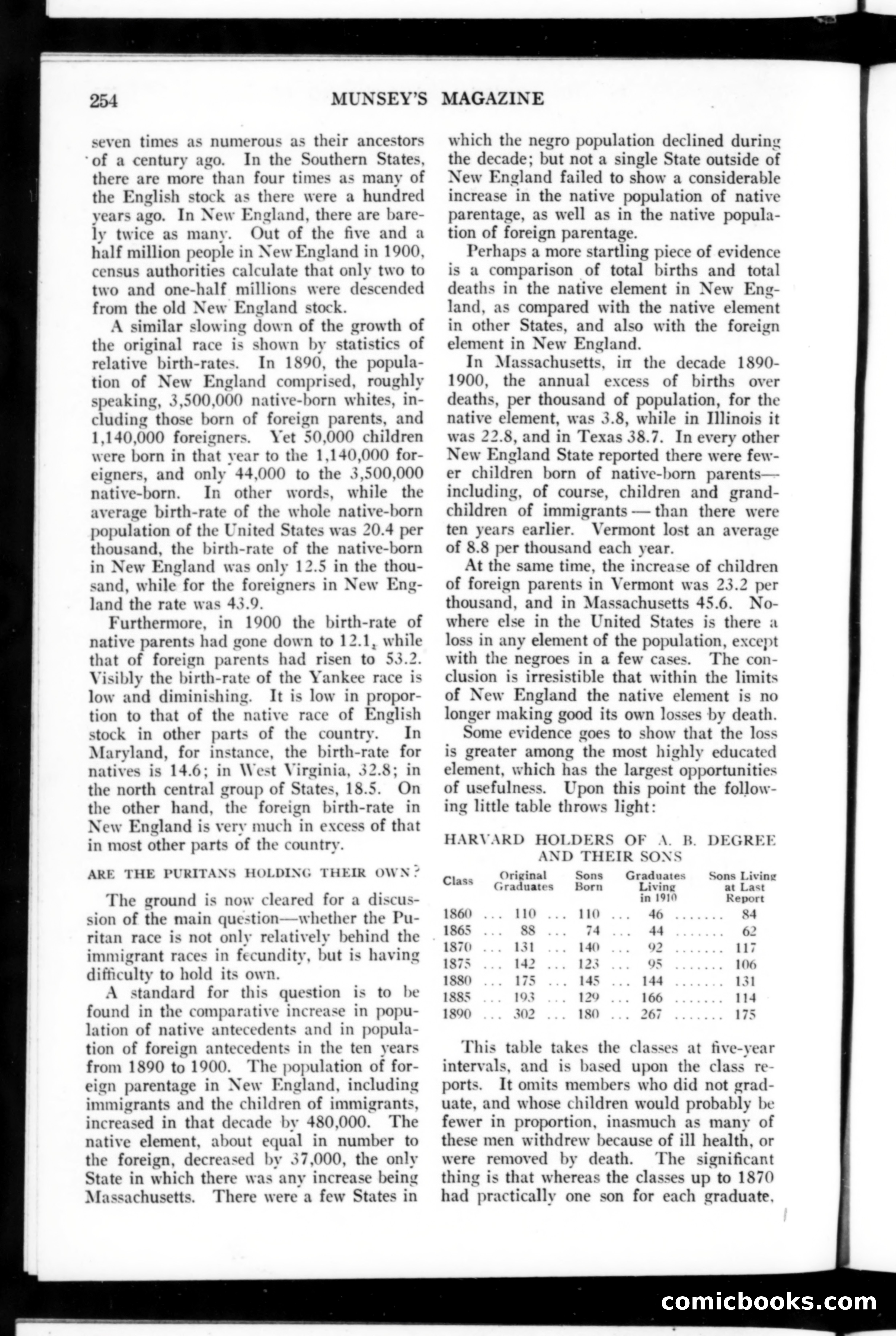 Munsey's Magazine, May 1911 — page 108 of 150