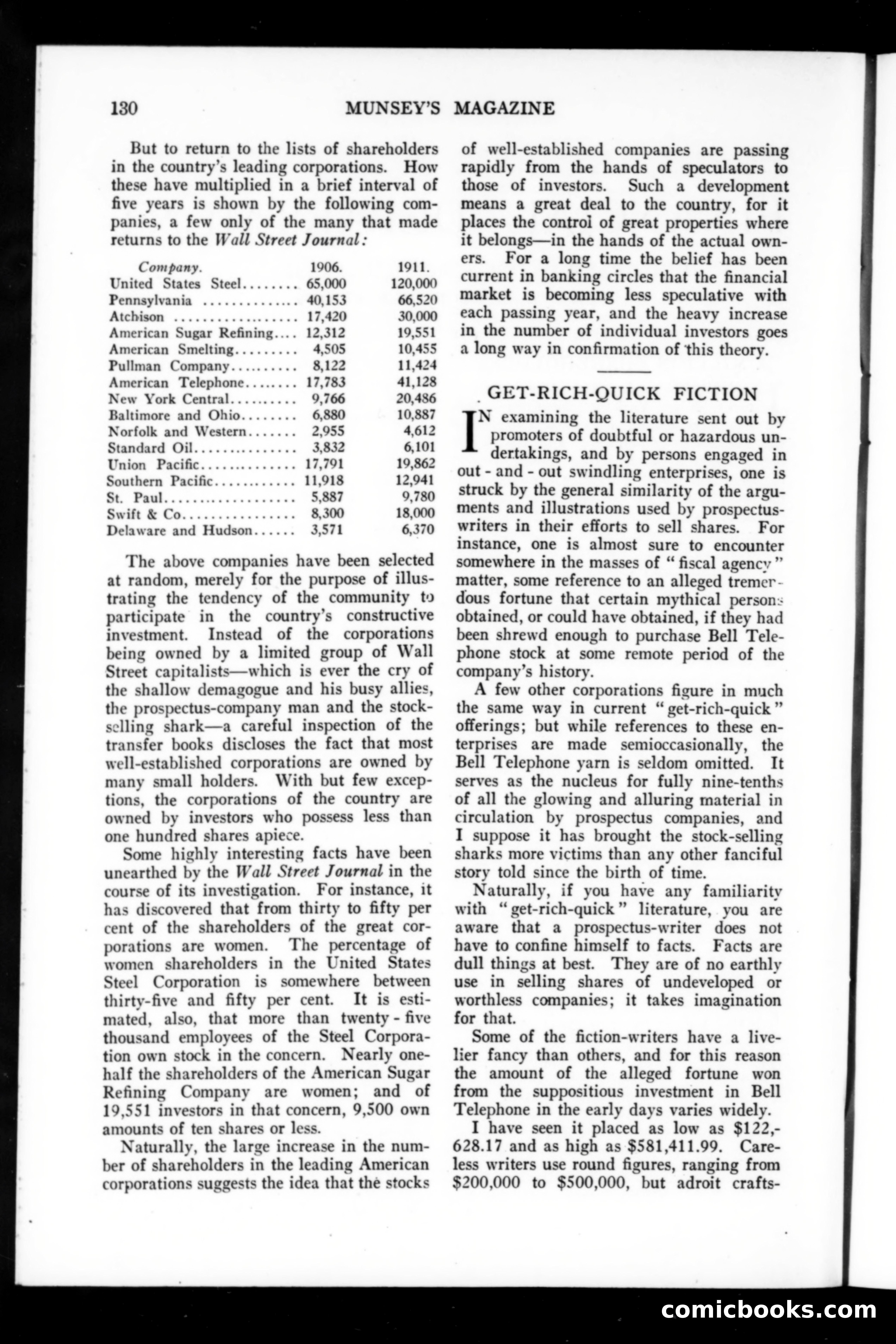 Munsey's Magazine, October 1911 — page 128 of 154