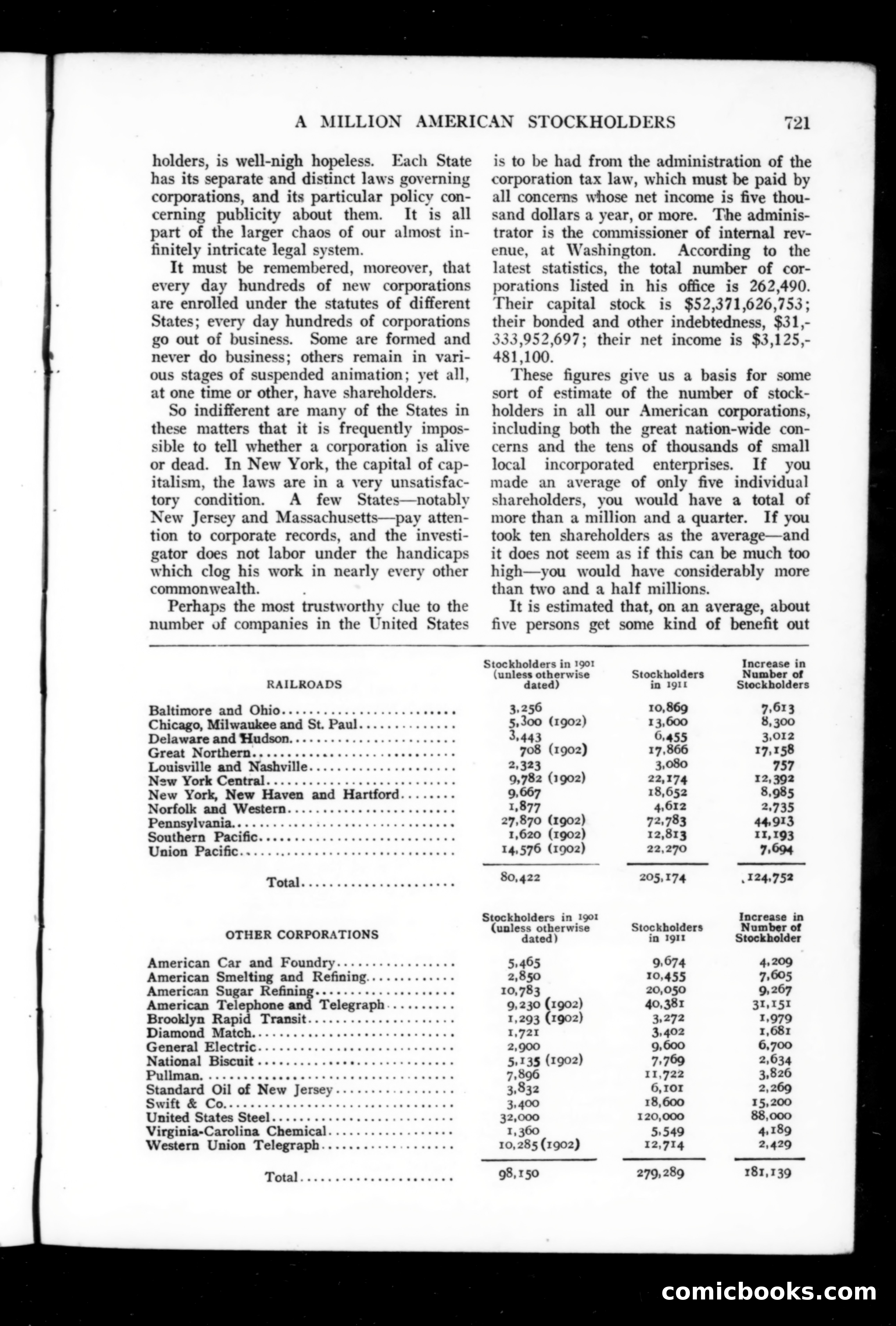 Munsey's Magazine, February 1912 — page 103 of 154