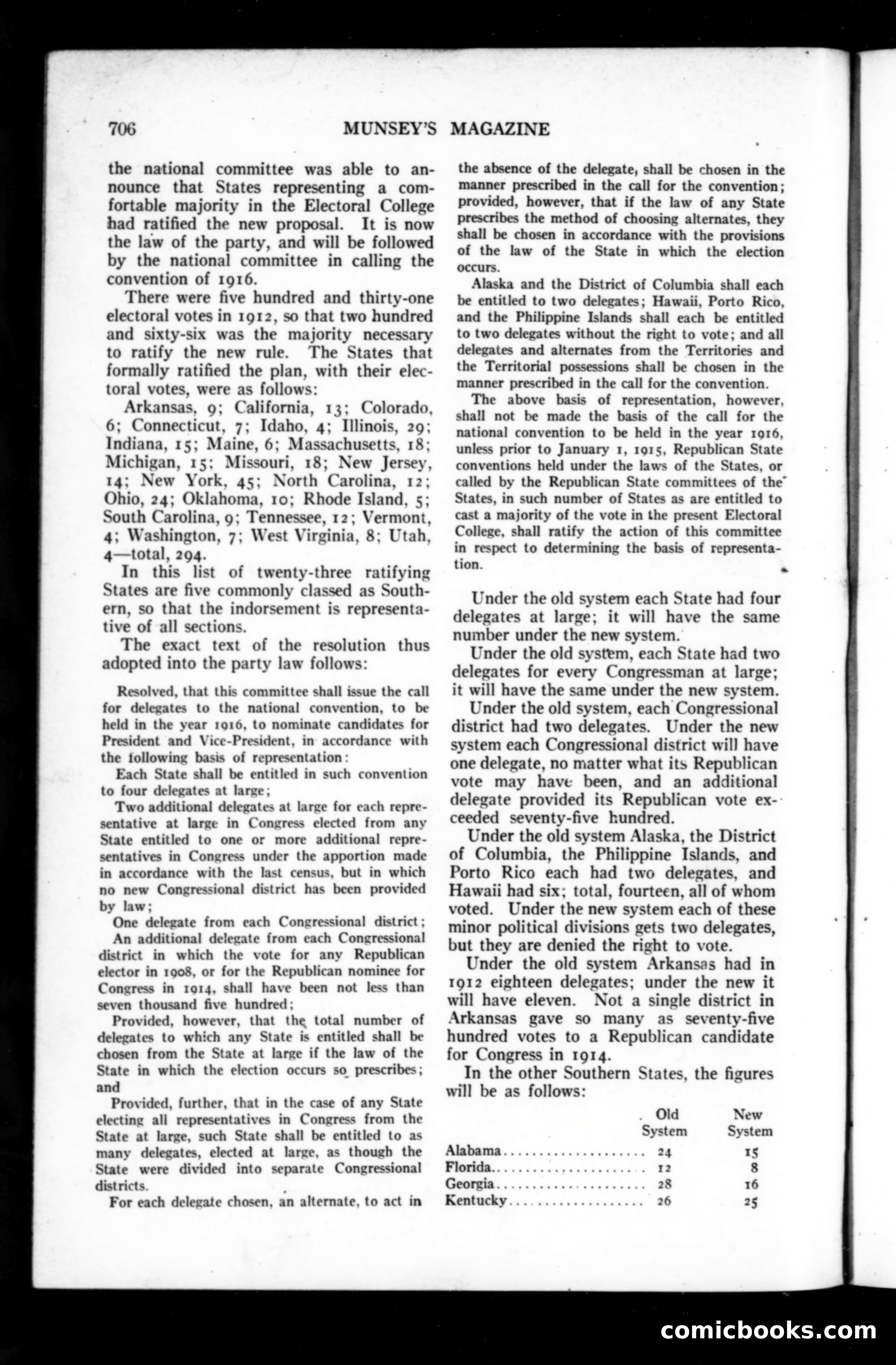 Munsey's Magazine, May 1915 — page 66 of 209