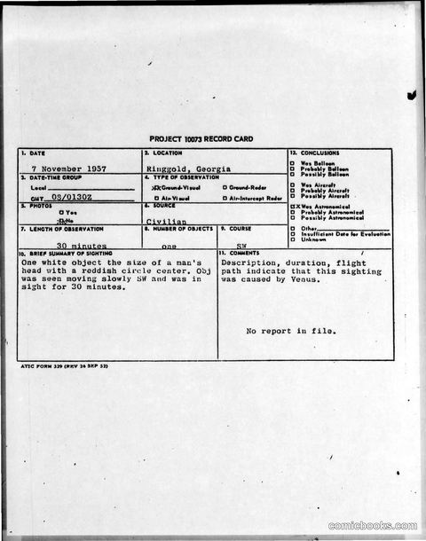 Project 10073 UFO Sighting Report