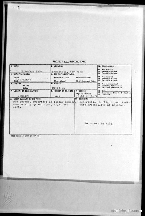 Project 1073 UFO Sighting Report