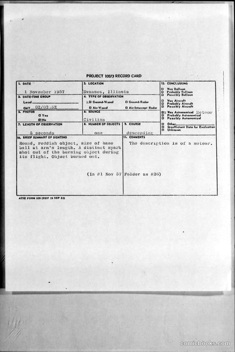 Project 1003 UFO Sighting Report