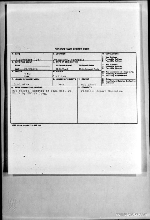 Project 1073 Record Card