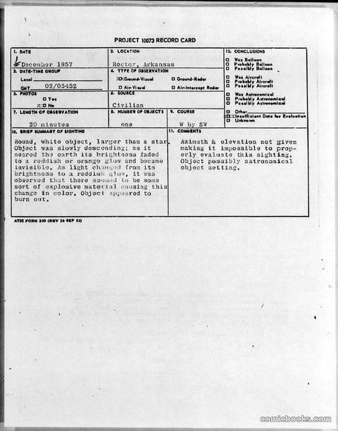 Project 1073 UFO Sighting Report