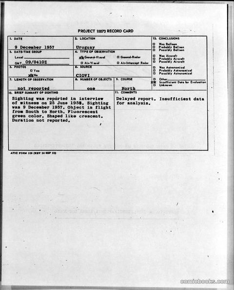 Project 1073 Record Card
