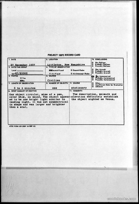 Project 1003 UFO Sighting Report