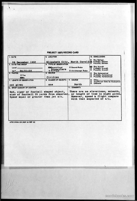 Project 1073 UFO Sighting Report