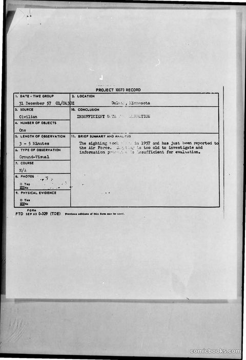 Project 10073 Record
