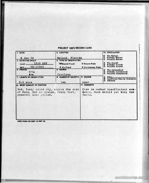 Project 10073 UFO Sighting Report