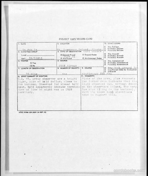 Project 1073 UFO Sighting Report