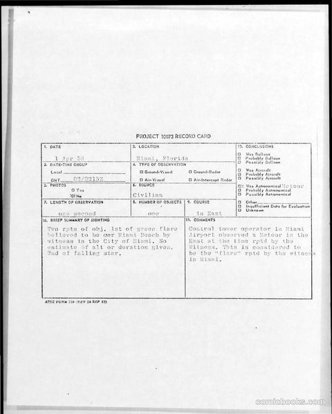 Project 10073 Record Card